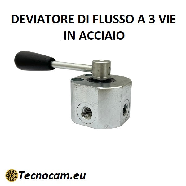 Deviatore di flusso Oleodinamico in Acciaio a 3 vie serie DF2