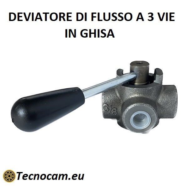 Deviatore di flusso Oleodinamico in Ghisa a 3 vie serie DF1
