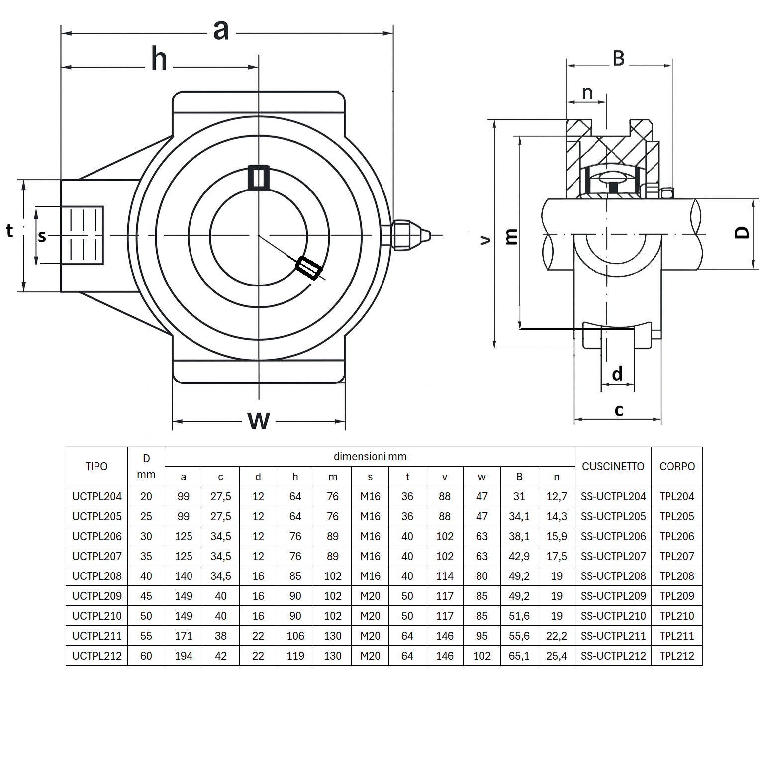 Supporto con Cuscinetto INOX UCT207 in Plastica
