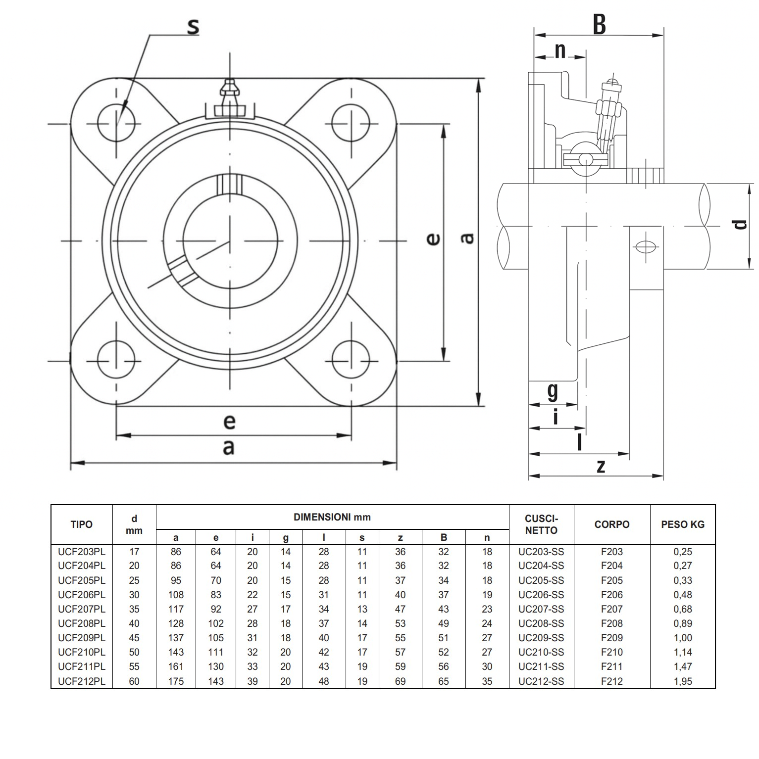 Supporto con Cuscinetto INOX UCF210 in Plastica