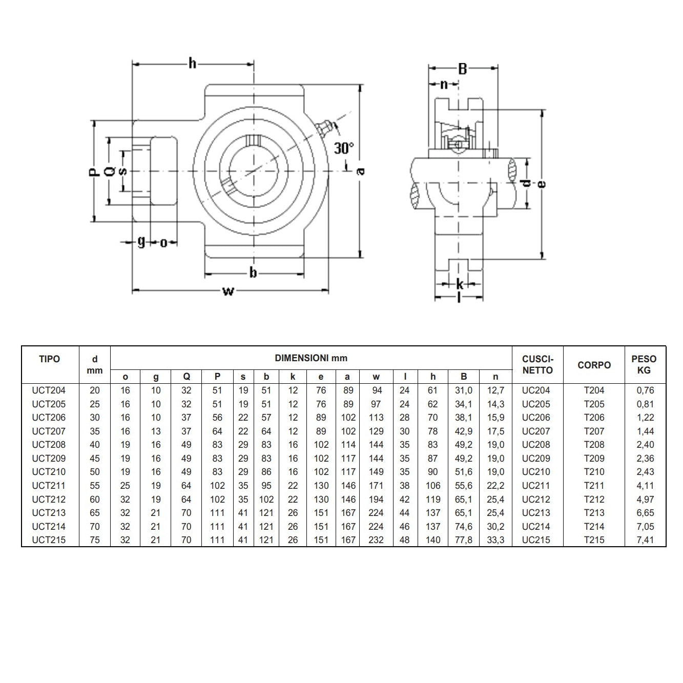 Supporto INOX con Cuscinetto INOX UCT211