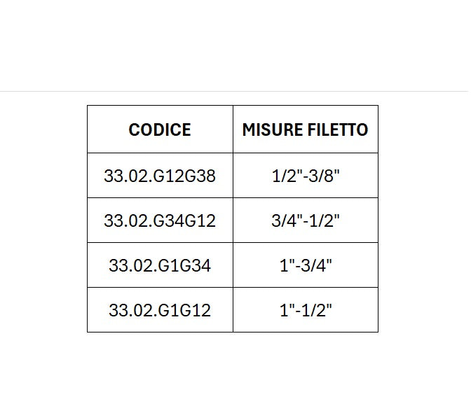 Raccordo per Idraulica Nipples Ridotto Maschio Maschio in Ottone Cromato
