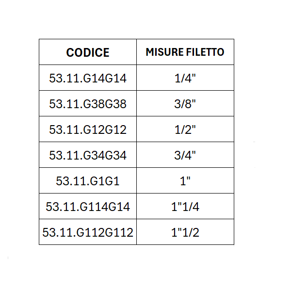 Raccordo per Idraulica Nipples Maschio Maschio in Ottone Cromato- Serie Pesante