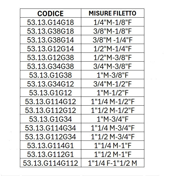 Raccordo per Idraulica Riduzione Esagonale Maschio Femmina in Ottone Cromato- Serie Pesante