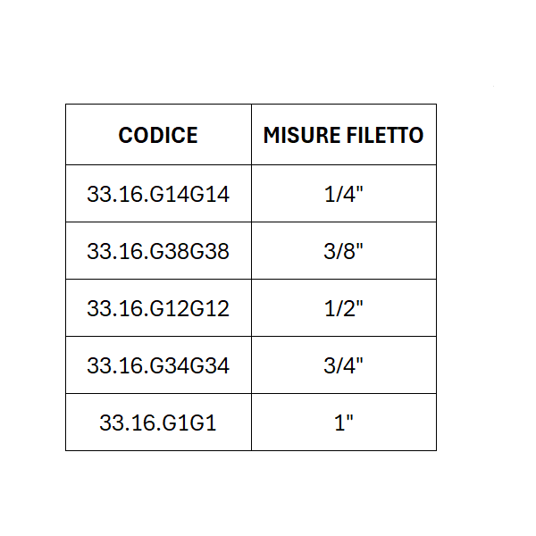 Raccordo per Idraulica Tee Femmina Femmina Femmina in Ottone Cromato Lucido- Serie Pesante