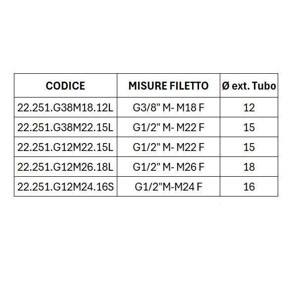 Raccord hydraulique, adaptateur mâle, filetage GAS, avec raccord tournant femelle OR, filetage MET, joint DIN 24°, série ADD24MF6