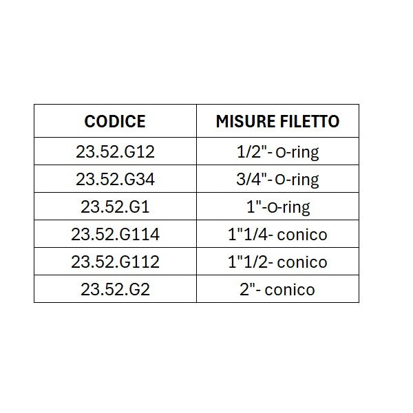 Raccordo per Idraulica Diritto a 3 pezzi Femmina Femmina in Ottone Giallo