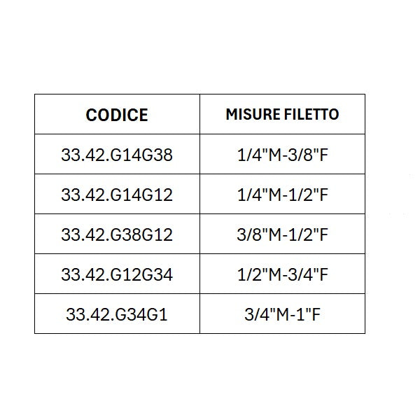 Raccordo per Idraulica Prolunga Pesante Ridotta Maschio Femmina in Ottone Cromato Lucido- Serie Pesante