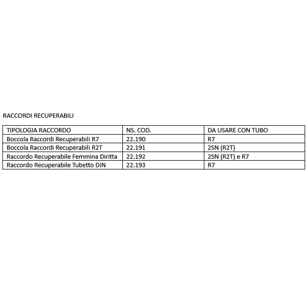 Raccordo Oleodinamico Boccola Recuperabile Per Tubi R7 Serie BCPRR7