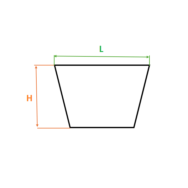 Cinghia di Trasmissione B77 Trapezoidale Liscia