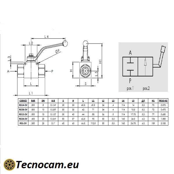 Valvola Oleodinamica Rubinetto serie VO2V