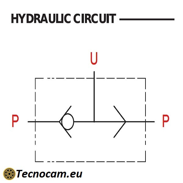 Valvola Selettrice per Oleodinamica
