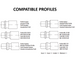 Profils compatibles avec le coupleur rapide multiprofil pour air comprimé: européen, ISO 6150 B, suédois, italien, MIL C4109 et ARO 210