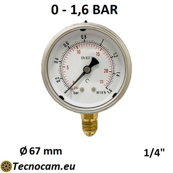 Manometro a SECCO Scala 0-1,6 Bar, Attacco Radiale Maschio Gas 1/4" serie MANXRSG