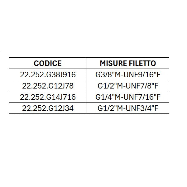 Adaptateur de raccord hydraulique : filetage mâle pour vérin à gaz - filetage femelle pivotant UNF, joint JIC 74°, série ADJ37MF6